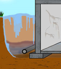 Illustration of a flooding basement and groundwater outside.